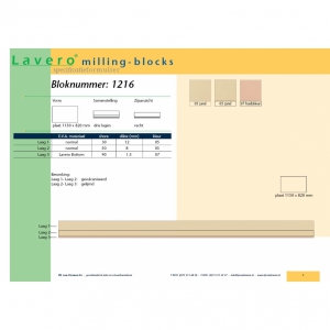 Milling-block 1216