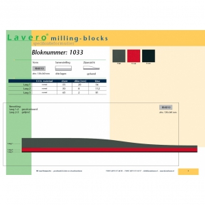 Milling-block 1033